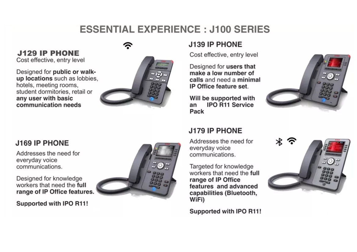 Essential experience. Avaya j129. J129 Avaya блок питания. Avaya j189. Avaya PWR ADPTR 5v 1600 ser IP Phone eu.